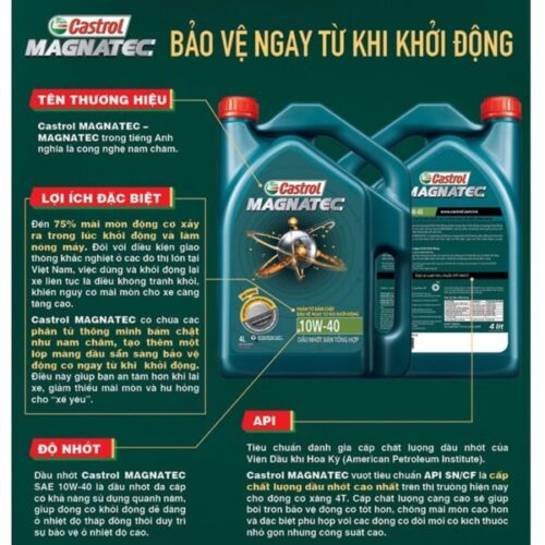 Dầu nhớt Cao Cấp cho xe Ô TÔ Castrol MAGNATEC 10W-40