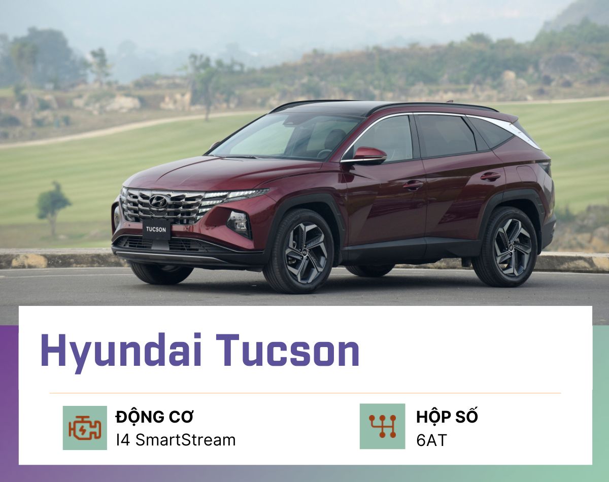 Top-5-SUV-co-thiet-ke-the-thao-chanh-sa-trong-tam-gia-900-trieu-dong